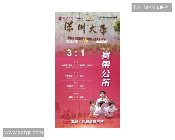 深圳乒乓球队引领潮流最新乒乓球节奏排行榜前十强揭晓 深圳乒乓球队引领潮流最新乒乓球节奏排行榜前十强揭晓