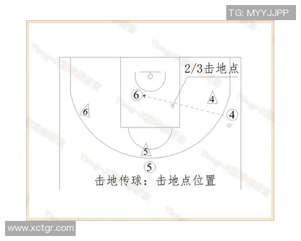 广州篮球队转换打法深度解析与战术应用探讨