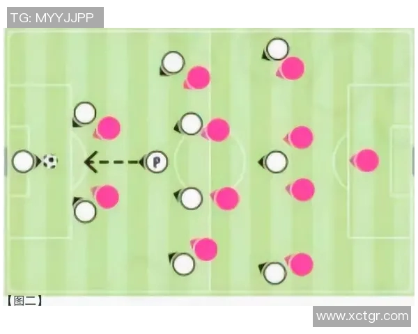 深入分析杭州足球队的盯防战术及其在比赛中的应用效果 深入分析杭州足球队的盯防战术及其在比赛中的应用效果