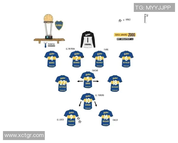 武汉足球队在洲际杯中的速度优势与战术解析