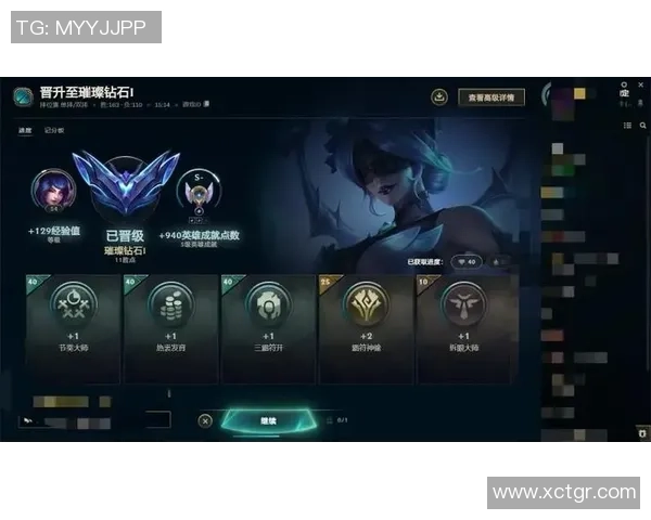 权威发布英雄联盟最新速度实力榜单揭示顶尖英雄战力与游戏策略