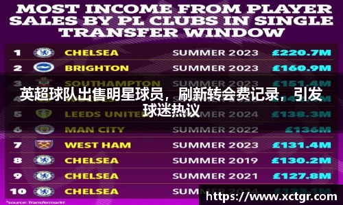 雷竞技raybet官网