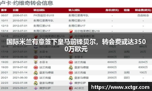 雷竞技raybet官网