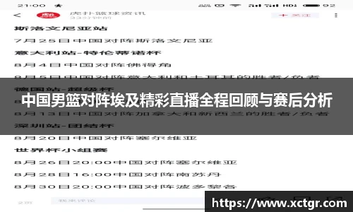 中国男篮对阵埃及精彩直播全程回顾与赛后分析